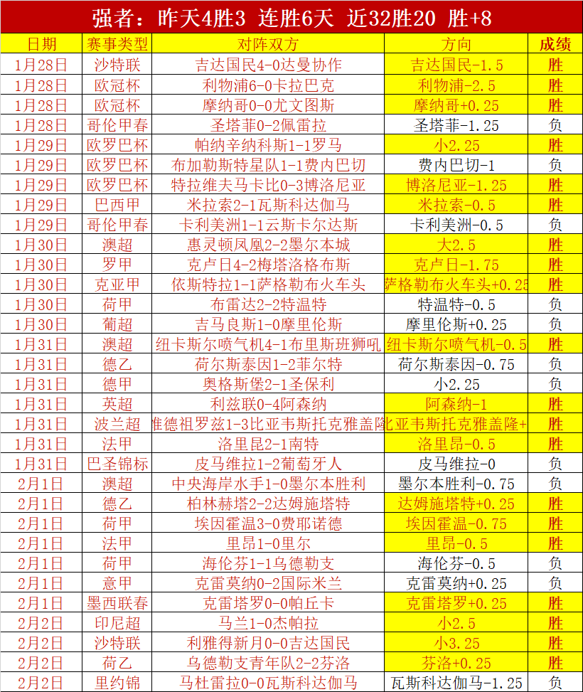 震撼,三大教头齐,离职,万博体育平台,体育博彩,体育投注,万博官网,体育赛事投注,万博体育官网