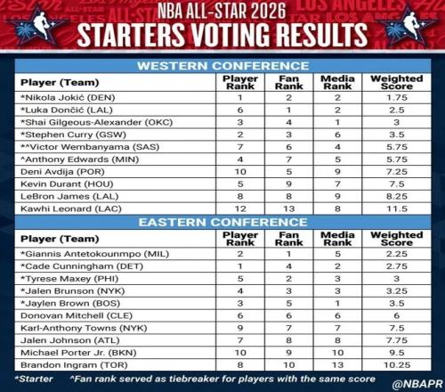 曼联后卫约,罗分享,训练背后的,万博体育平台,体育博彩,体育投注,万博官网,体育赛事投注,万博体育官网