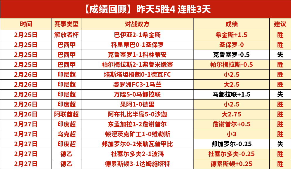 地拉那摔联,积分赛中国,队夺金夺银,万博体育平台,体育博彩,体育投注,万博官网,体育赛事投注,万博体育官网