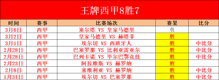 阿森纳最强,阵容巅峰时,刻揭秘,万博体育平台,体育博彩,体育投注,万博官网,体育赛事投注,万博体育官网