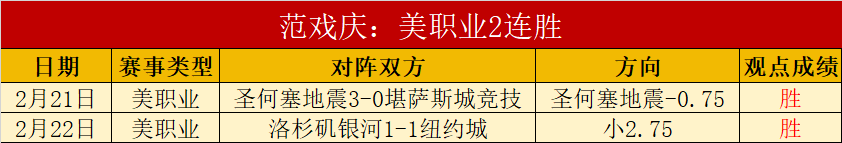 中国围棋协,会就,杯第三局结,万博体育平台,体育博彩,体育投注,万博官网,体育赛事投注,万博体育官网