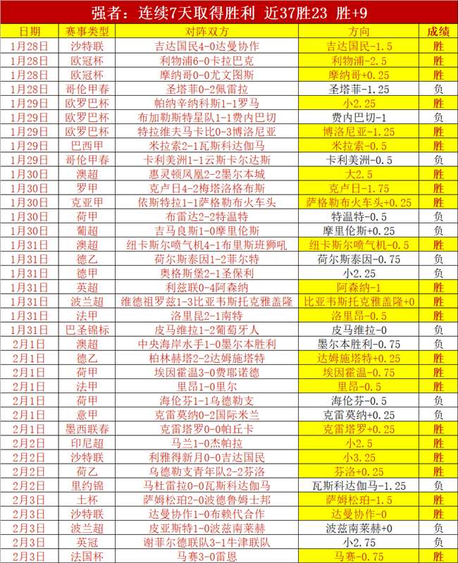 大乐透期号,专家推荐,猛龙魔鬼主,万博体育平台,体育博彩,体育投注,万博官网,体育赛事投注,万博体育官网