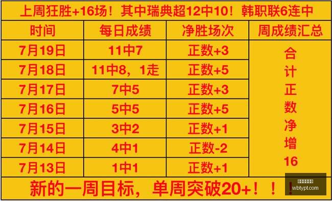 年美系巅峰,对决,纳什维尔轻,万博体育平台,体育博彩,体育投注,万博官网,体育赛事投注,万博体育官网