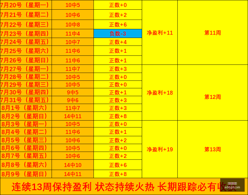 水星对战火,全胜解析,的胜利密码,万博体育平台,体育博彩,体育投注,万博官网,体育赛事投注,万博体育官网
