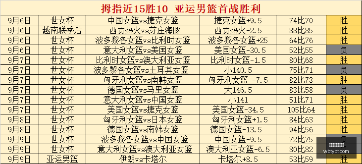 裂变天地苏,站激战开启,战队,万博体育平台,体育博彩,体育投注,万博官网,体育赛事投注,万博体育官网