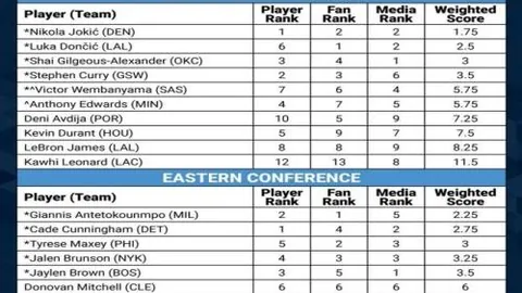曼联后卫约罗分享：训练背后的秘密分析团队与个人教练助力提升