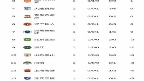 激情瞬间镜头记录，辛勤汗水铸就体育辉煌——人民日报