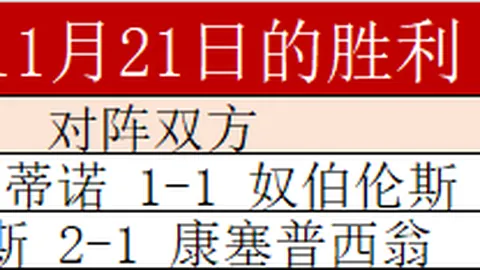 万博体育平台曝出新进展引发关注