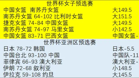 独家粉丝周周赢10场，火爆状态下的必胜攻略