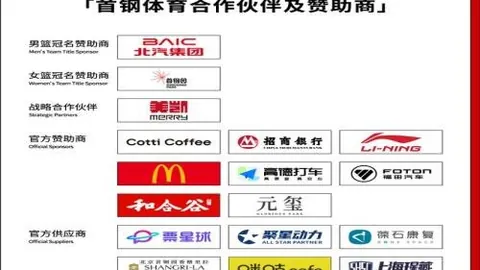 16天挑战胜，万博官网，过11天，轻松攻略大